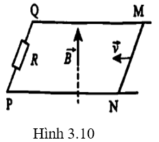 TRẮC NGHIỆM