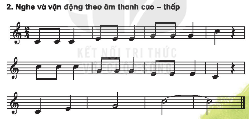 CHỦ ĐỀ 4 - TIẾT 25THƯỜNG THỨC ÂM NHẠC - NHẠC CỤ MA-RA-CAT - VẬN DỤNG – SÁNG TẠO