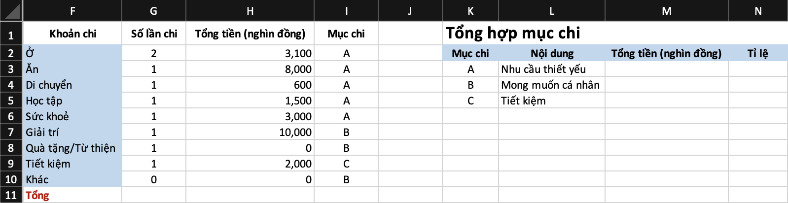 TRẮC NGHIỆM