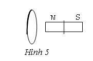 TRẮC NGHIỆM