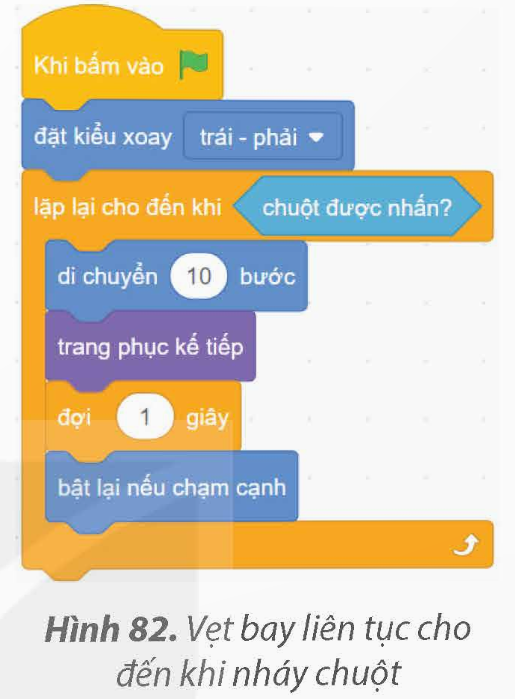 BÀI 12. THỰC HÀNH SỬ DỤNG LỆNH LẶP