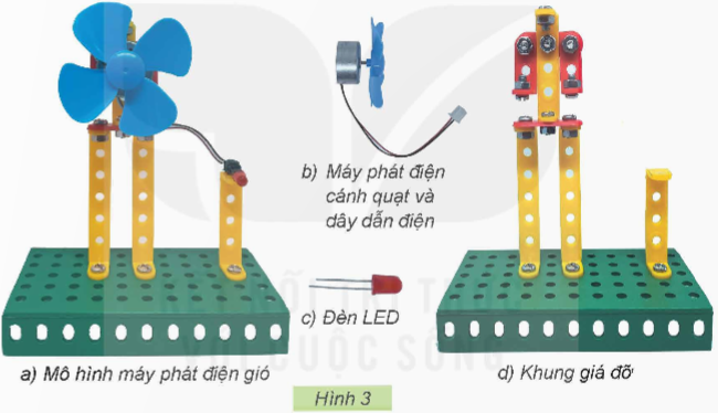 BÀI 8. MÔ HÌNH MÁY PHÁT ĐIỆN GIÓ