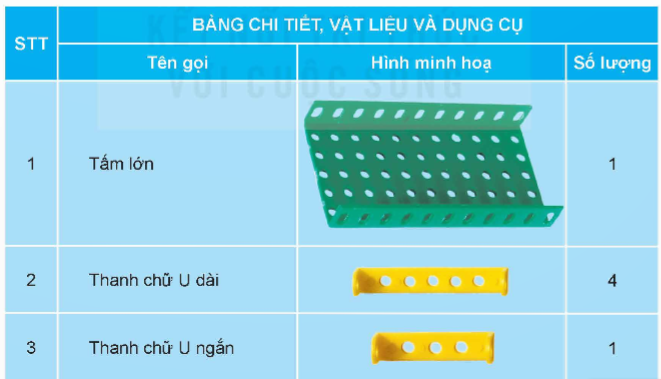 BÀI 9. MÔ HÌNH ĐIỆN MẶT TRỜI