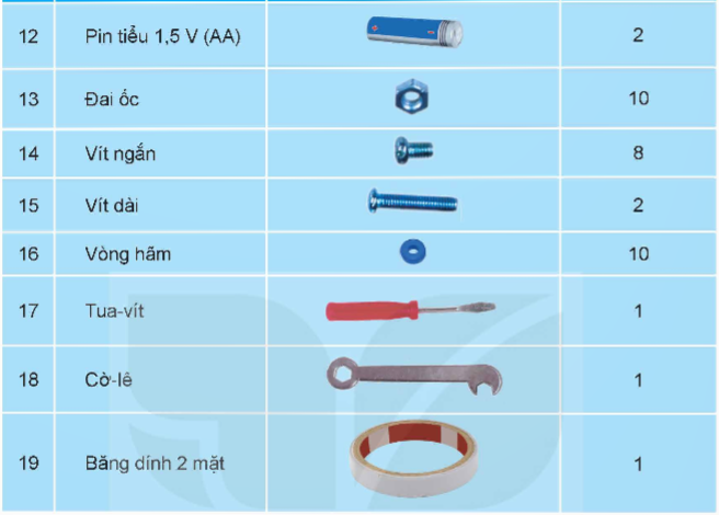 BÀI 7. LẮP RÁP MÔ HÌNH XE ĐIỆN CHẠY BẰNG PIN