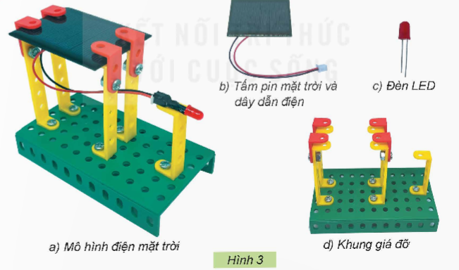 BÀI 9. MÔ HÌNH ĐIỆN MẶT TRỜI