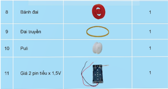 BÀI 7. LẮP RÁP MÔ HÌNH XE ĐIỆN CHẠY BẰNG PIN