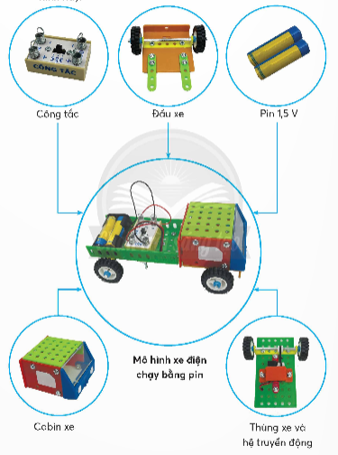 BÀI 7. LẮP RÁP MÔ HÌNH XE ĐIỆN CHẠY BẰNG PIN