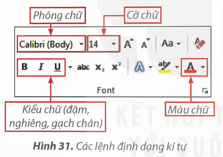 BÀI 6. ĐỊNH DẠNG KÍ TƯ VÀ BỐ TRÍ HÌNH ẢNH TRONG VĂN BẢN