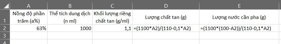 HOẠT ĐỘNG THỰC HÀNH TRẢI NGHIỆM                                                  PHA CHẾ DUNG DỊCH THEO NỒNG ĐỘ YÊU CẦU