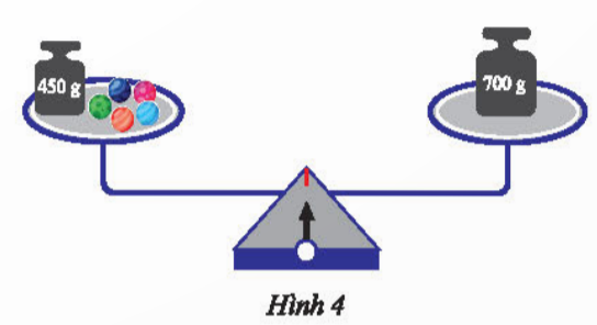 BÀI 1. PHƯƠNG TRÌNH BẬC NHẤT MỘT ẨN