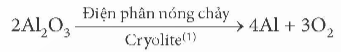 A. MỤC TIÊU CẦN ĐẠT CỦA BÀI HỌC- Nêu được phương pháp tách kim loại theo mức độ hoạt động hóa học của chúng.- Trình bày được quá trình tách một số kim loại có nhiều ứng dụng, như:Tách sắt ra khỏi iron(III) oxide bởi carbon oxide;Tách nhôm ra khỏi aluminium oxide bởi phản ứng điện phân;Tách kẽm khỏi zinc sulfide bởi oxygen và carbon (than).- Nêu được khái niệm hợp kim.- Giải thích vì sao trong một số trường hợp thực tiễn, kim loại được sử dụng dưới dạng hợp kim.- Nêu được thành phần, tính chất đặc trưng của một số hợp kim phổ biến, quan trọng, hiện đại.- Trình bày được các giai đoạn cơ bản của quá trình sản xuất gang; quá trình sản xuất thép.B. NHỮNG NỘI DUNG CẦN GHI NHỚ TRONG BÀI HỌC