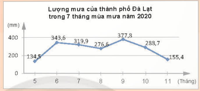 BÀI 1.KHÁI NIỆM HÀM SỐ