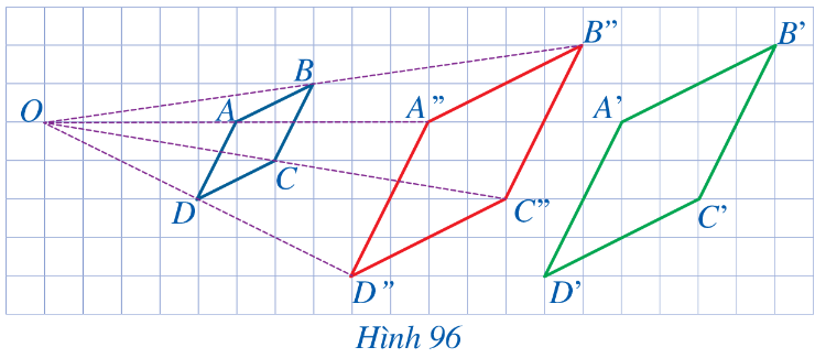 BÀI 9. HÌNH ĐỒNG DẠNG