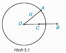 BÀI 13. MỞ ĐẦU VỀ ĐƯỜNG TRÒN