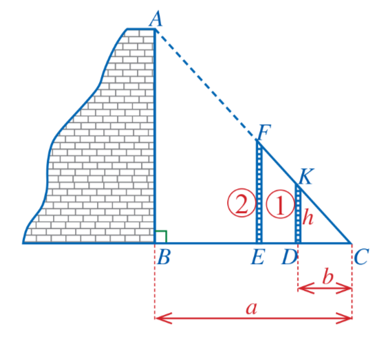 BÀI 2. ỨNG DỤNG CỦA ĐỊNH LÍ THALES TRONG TAM GIÁC