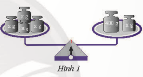 BÀI 1. PHƯƠNG TRÌNH BẬC NHẤT MỘT ẨN