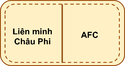 BÀI 3.4. THỰC HÀNH TIẾNG VIỆT: PHƯƠNG TIỆN PHI NGÔN NGỮ; NGHĨA VÀ CÁCH DÙNG TÊN VIẾT TẮT CỦA MỘT SỐ TỔ CHỨC QUỐC TẾ QUAN TRỌNG