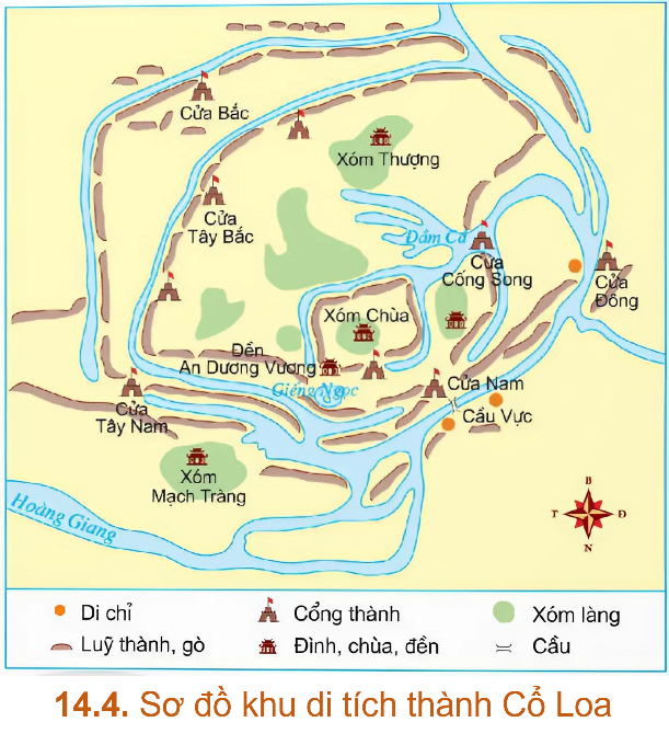 BÀI 3.4. THỰC HÀNH TIẾNG VIỆT: PHƯƠNG TIỆN PHI NGÔN NGỮ; NGHĨA VÀ CÁCH DÙNG TÊN VIẾT TẮT CỦA MỘT SỐ TỔ CHỨC QUỐC TẾ QUAN TRỌNG