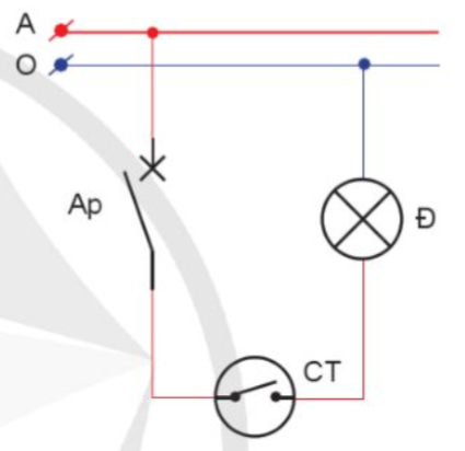 BÀI 4. THIẾT KẾ MẠNG ĐIỆN TRONG NHÀ