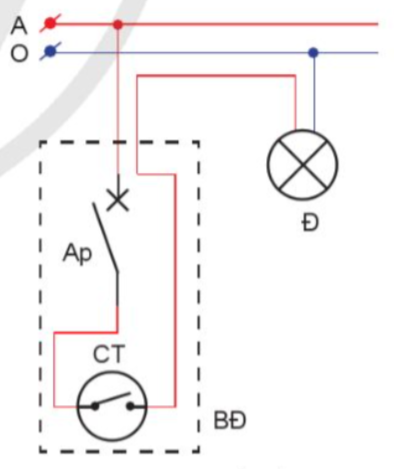 BÀI 4. THIẾT KẾ MẠNG ĐIỆN TRONG NHÀ