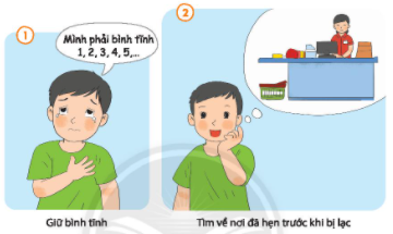 TUẨN 7 – TIẾT 2 - HOẠT ĐỘNG GIÁO DỤC THEO CHỦ ĐỀ