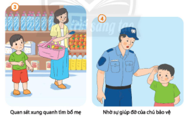 TUẨN 7 – TIẾT 2 - HOẠT ĐỘNG GIÁO DỤC THEO CHỦ ĐỀ