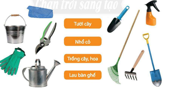 TUẦN 30 – TIẾT 2 - HOẠT ĐỘNG GIÁO DỤC THEO CHỦ ĐỀ