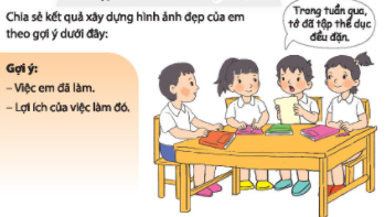 TUẨN 4 – TIẾT 2 - HOẠT ĐỘNG GIÁO DỤC THEO CHỦ ĐỀ