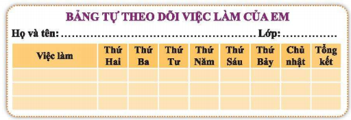 TUẨN 3 – TIẾT 2 - HOẠT ĐỘNG GIÁO DỤC THEO CHỦ ĐỀ - LẬP BẢNG THEO DÕI VIỆC LÀM CỦA EM ĐỂ XÂY DỰNG HÌNH ẢNH CỦA BẢN THÂN - THỰC HIỆN GIAO TIẾP PHÙ HỢP VỚI BẠN BÈ.