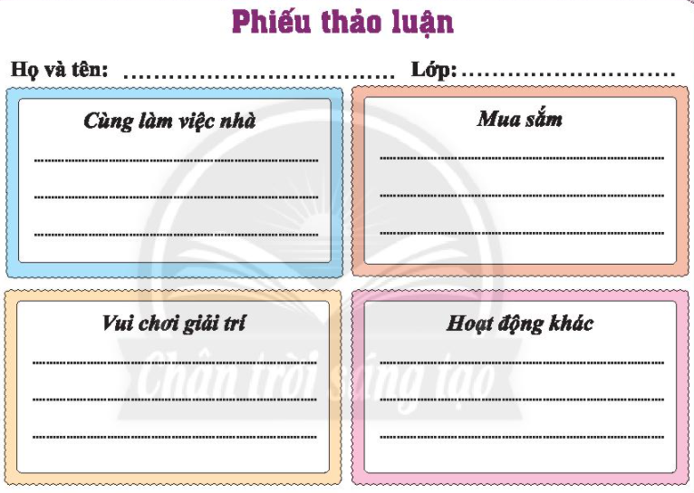 TUẨN 25 – TIẾT 2 - HOẠT ĐỘNG GIÁO DỤC THEO CHỦ ĐỀ