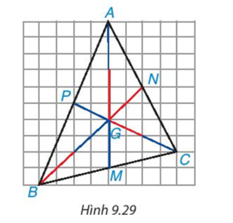 BÀI 34. SỰ ĐỒNG QUY CỦA BA ĐƯỜNG TRUNG TUYẾN, BA ĐƯỜNG PHÂN GIÁC TRONG MỘT TAM GIÁC