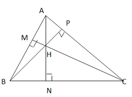 BÀI 35. SỰ ĐỒNG QUY CỦA BA ĐƯỜNG TRUNG TRỰC, BA ĐƯỜNG CAO TRONG MỘT TAM GIÁC