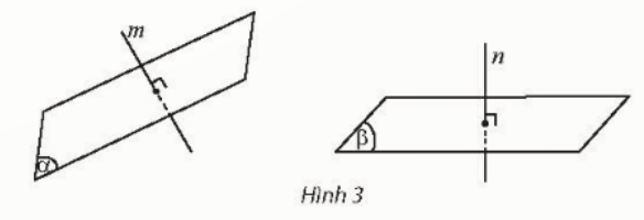 BÀI 3. HAI MẶT PHẲNG VUÔNG GÓC (3 TIẾT)HOẠT ĐỘNG KHỞI ĐỘNG