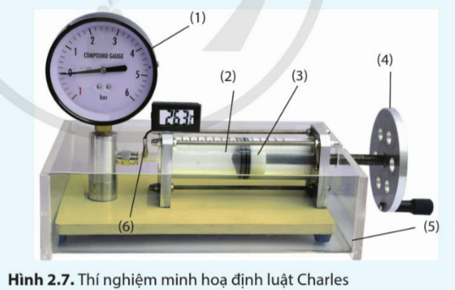 BÀI 2. PHƯƠNG TRÌNH TRẠNG THÁI KHÍ LÍ TƯỞNG