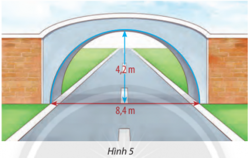 BÀI 3. ĐƯỜNG TRÒN TRONG MẶT PHẲNG TOẠ ĐỘ