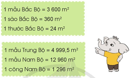 BÀI 87. ÔN TẬP VỀ ĐO LƯỜNG