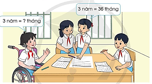 BÀI 68. ÔN TẬP VỀ CÁC ĐƠN VỊ ĐO THỜI GIAN