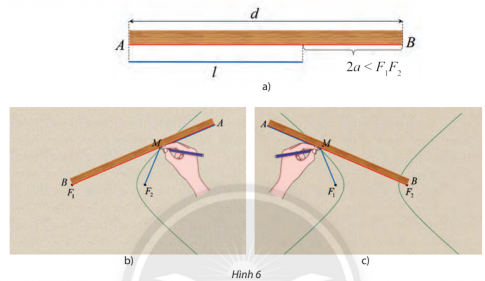 BÀI 4. BA ĐƯỜNG CONIC TRONG MẶT PHẲNG TOẠ ĐỘ