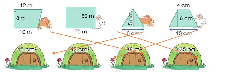 BÀI 77. EM ÔN LẠI NHỮNG GÌ ĐÃ HỌC