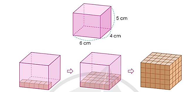 BÀI 63. XĂNG-TI-MÉT KHỐI. ĐỀ-XI-MÉT KHỐI