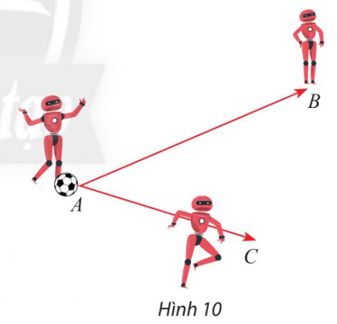 BÀI 2. ĐƯỜNG THẲNG TRONG MẶT PHẲNG TOẠ ĐỘ