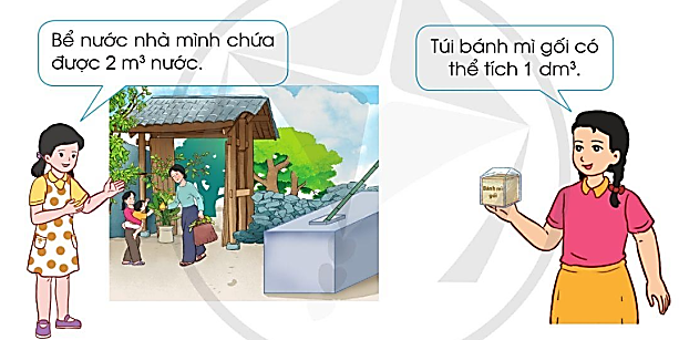 BÀI 64. MÉT KHỐI