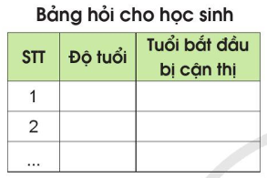 BÀI 90. EM VUI HỌC TOÁN