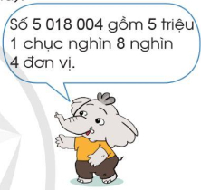 BÀI 82. ÔN TẬP VỀ SỐ TỰ NHIÊN VÀ CÁC PHÉP TÍNH VỚI SỐ TỰ NHIÊN