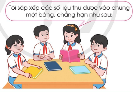 BÀI 90. EM VUI HỌC TOÁN