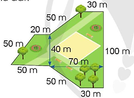 BÀI 87. ÔN TẬP VỀ ĐO LƯỜNG