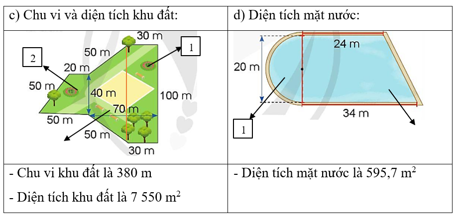 BÀI 87. ÔN TẬP VỀ ĐO LƯỜNG