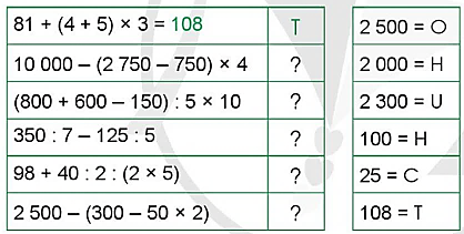 BÀI 82. ÔN TẬP VỀ SỐ TỰ NHIÊN VÀ CÁC PHÉP TÍNH VỚI SỐ TỰ NHIÊN