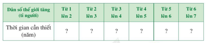 BÀI TẬP CUỐI CHƯƠNG V