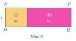 BÀI 5: PHÉP CHIA ĐA THỨC MỘT BIẾNKhởi độngCâu hỏi: Trong quá trình biến đổi và tính toán những biểu thức đại số, nhiều khi ta phải thực hiện phép chia một đa thức (một biến) cho một đa thức (một biến) khác, chẳng hạn ta cần thực hiện phép chia sau: (x3+1):(x2−x+1)Làm thế nào để thực hiện được phép chia hai đa thức một biến?Đáp án chuẩn:Muốn chia đa thức một biến A cho đa thức một biến (B ≠ 0) , trước hết ta phải sắp xếp các đa thức này theo lũy thừa giảm dần của cùng một biến và thực hiện phép chia như phép chia các số tự nhiên. Trong đó R=0 hoặc bậc của R thấp hơn bậc của B. Nếu R = 0 thì phép chia A cho B là phép chia hết.I. Chia đơn thức cho đơn thứcBài 1: Thực hiện phép tính:a) b) c) Đáp án chuẩn:a) b) c)Bài 2: Tính:Đáp án chuẩn:II. Chia đa thức cho đơn thứcBài 1: Ở Hình 6, diện tích các hình chữ nhật (I), (II) lần lượt là A = ac, B = bc. Biết MN = ca) Tính NP.b) So sánh: (A + B) : c và A : c + B : c. Đáp án chuẩn:a) NP = a + b.b) =Bài 2: Cho đa thức P(x) = 4x2+3x và đơn thức Q(x) = 2xa) Hãy chia từng đơn thức của biến x có trong đa thức P(x) cho đơn thức Q(x)b) Hãy cộng các thương vừa tìm đượcĐáp án chuẩn:a)   và Bài 3: Tính: Đáp án chuẩn:III. Chia đa thức một biến đã sắp xếpBài 1: Tính:a) (x3 + 1): (x2 - x + 1) b) (8x3 - 6x2 + 5) : (x2 - x + 1) Đáp án chuẩn:a) x + 1.b) (8x + 2) IV. Bài tập